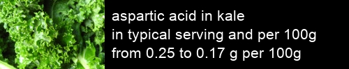 aspartic acid in kale information and values per serving and 100g